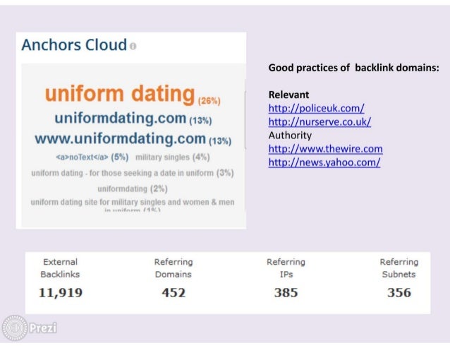 is uniform dating a good site